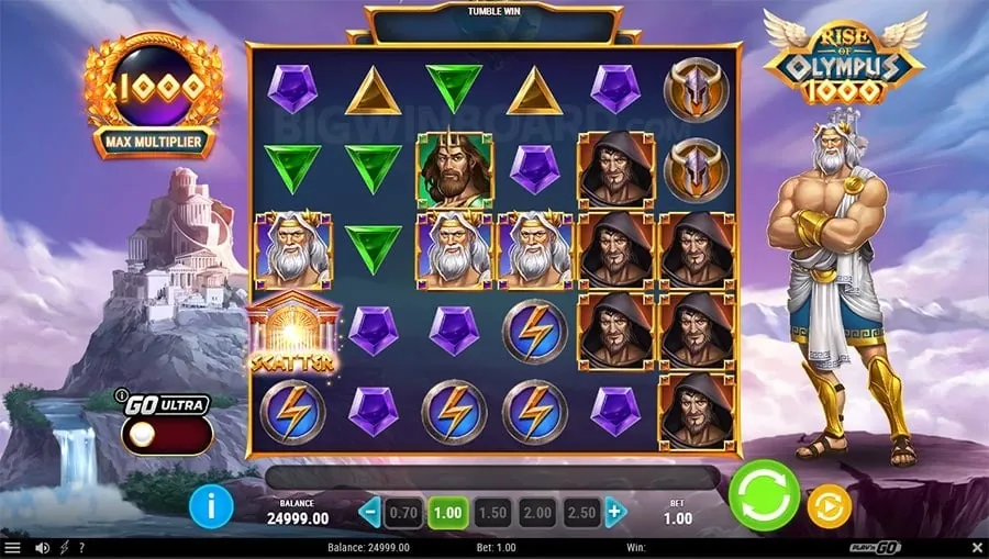 PAGCOR's Regulatory Impact